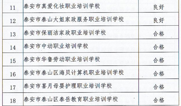 东寨职业技术培训学校，新时代人才的摇篮培育地
