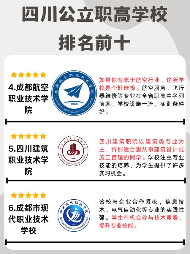 如何选择一所好的职业技术培训学校