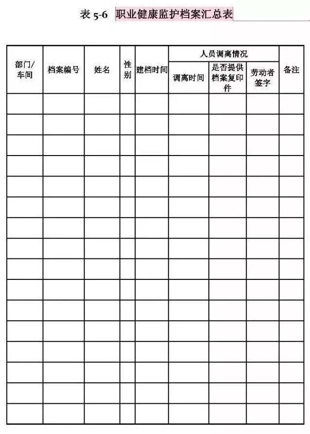 职业技术培训学校档案管理的重要性及其优化策略