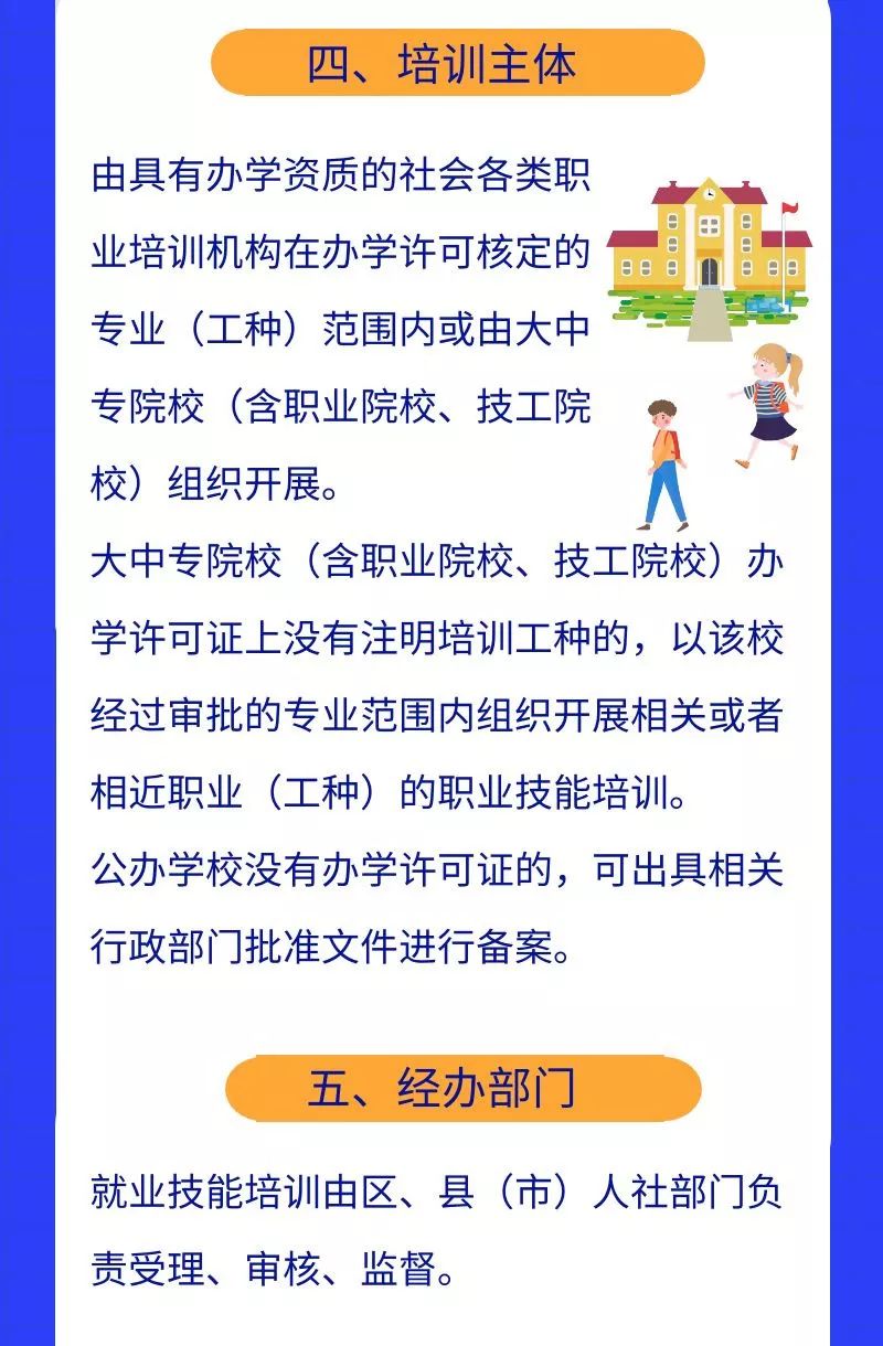 职业技术培训学校手续办理全攻略