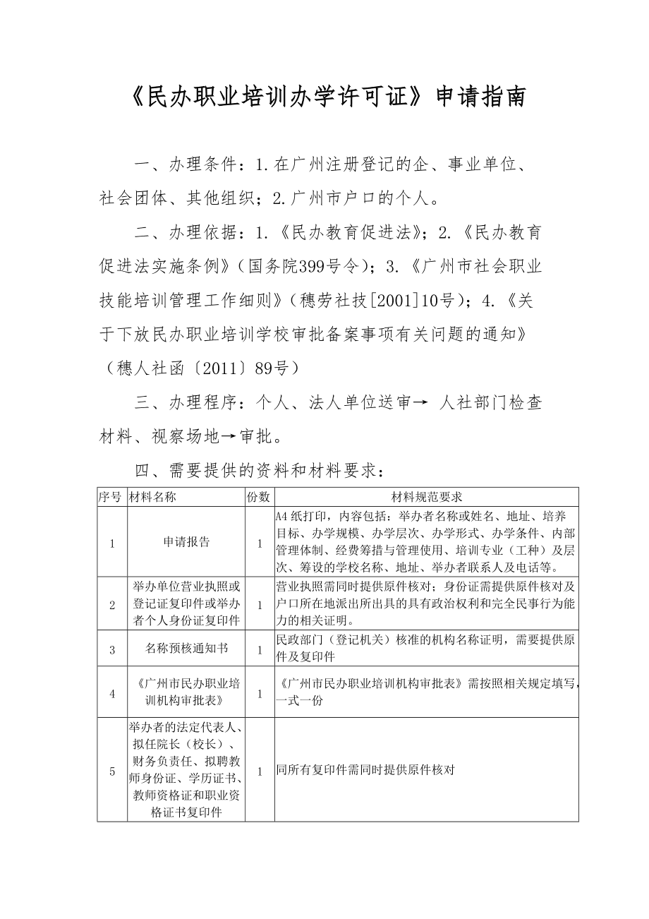 职业技术培训学校手续办理详解