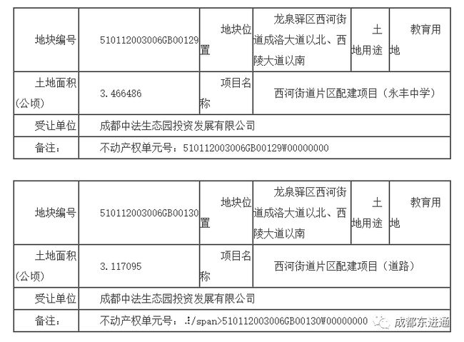 永丰职业技术培训学校，职业精英的摇篮