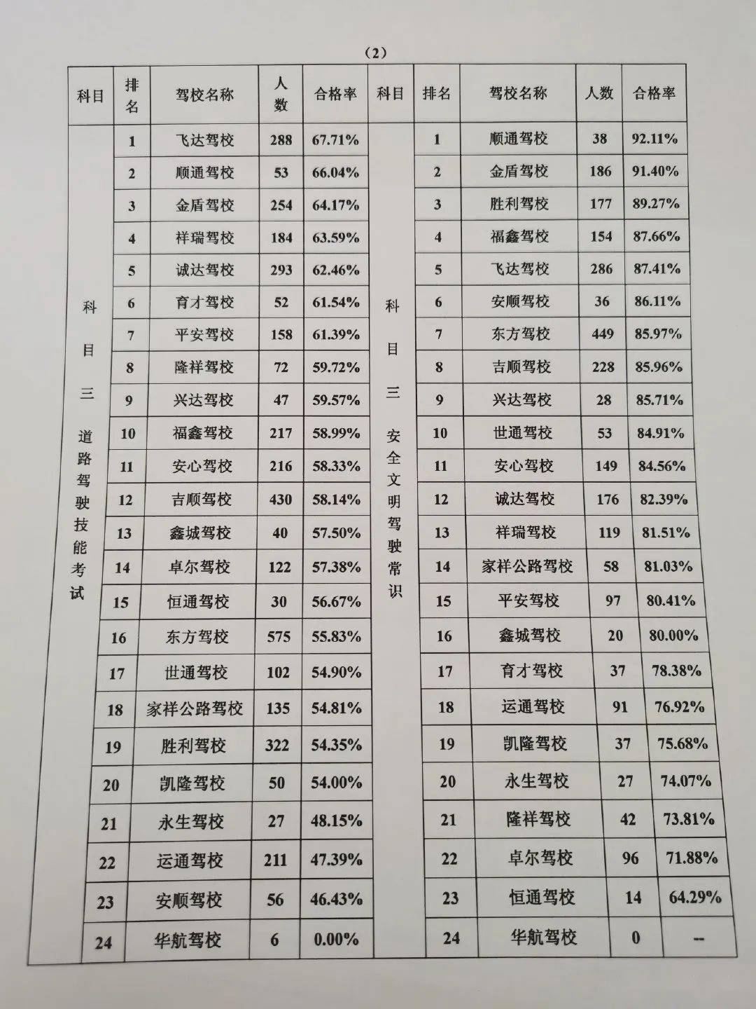 发糕职业技术培训学校，培养新时代技能人才的摇篮