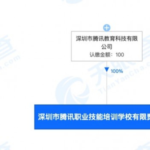 腾讯职业技术培训学校，培养数字未来的人才引擎