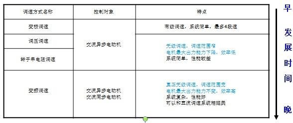 工控职业技术培训学校，培养新时代工匠的摇篮