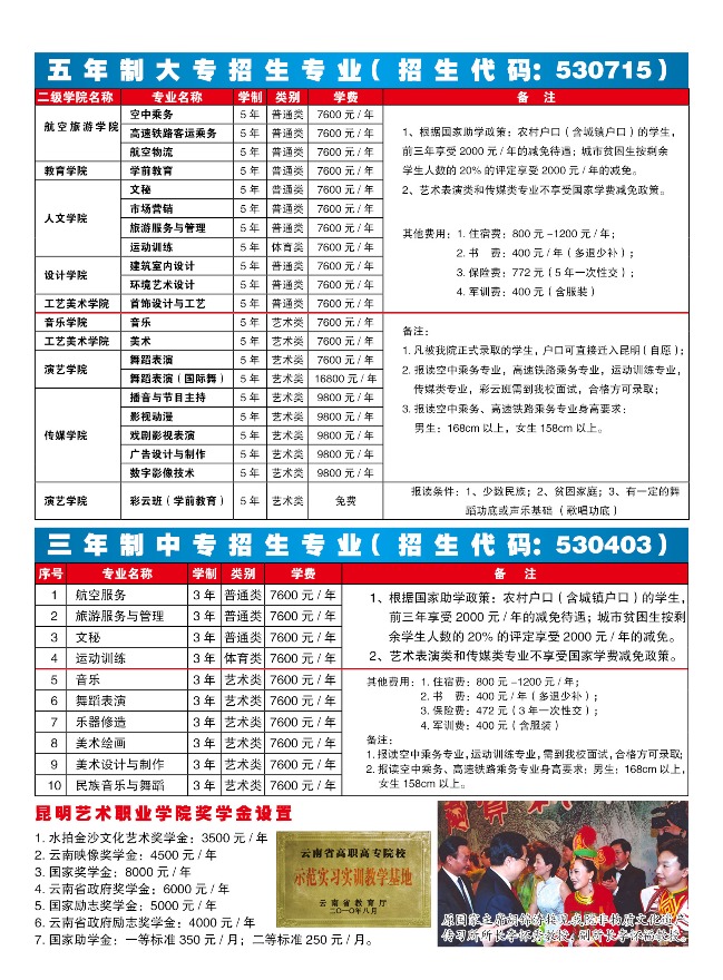 职业技术培训学校学制，高素质人才的培育摇篮