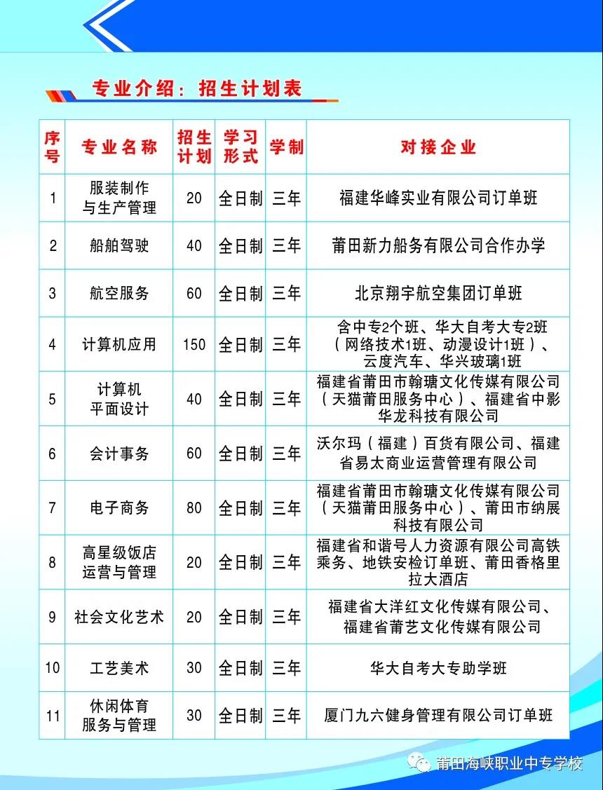 职业技术培训学校发展计划