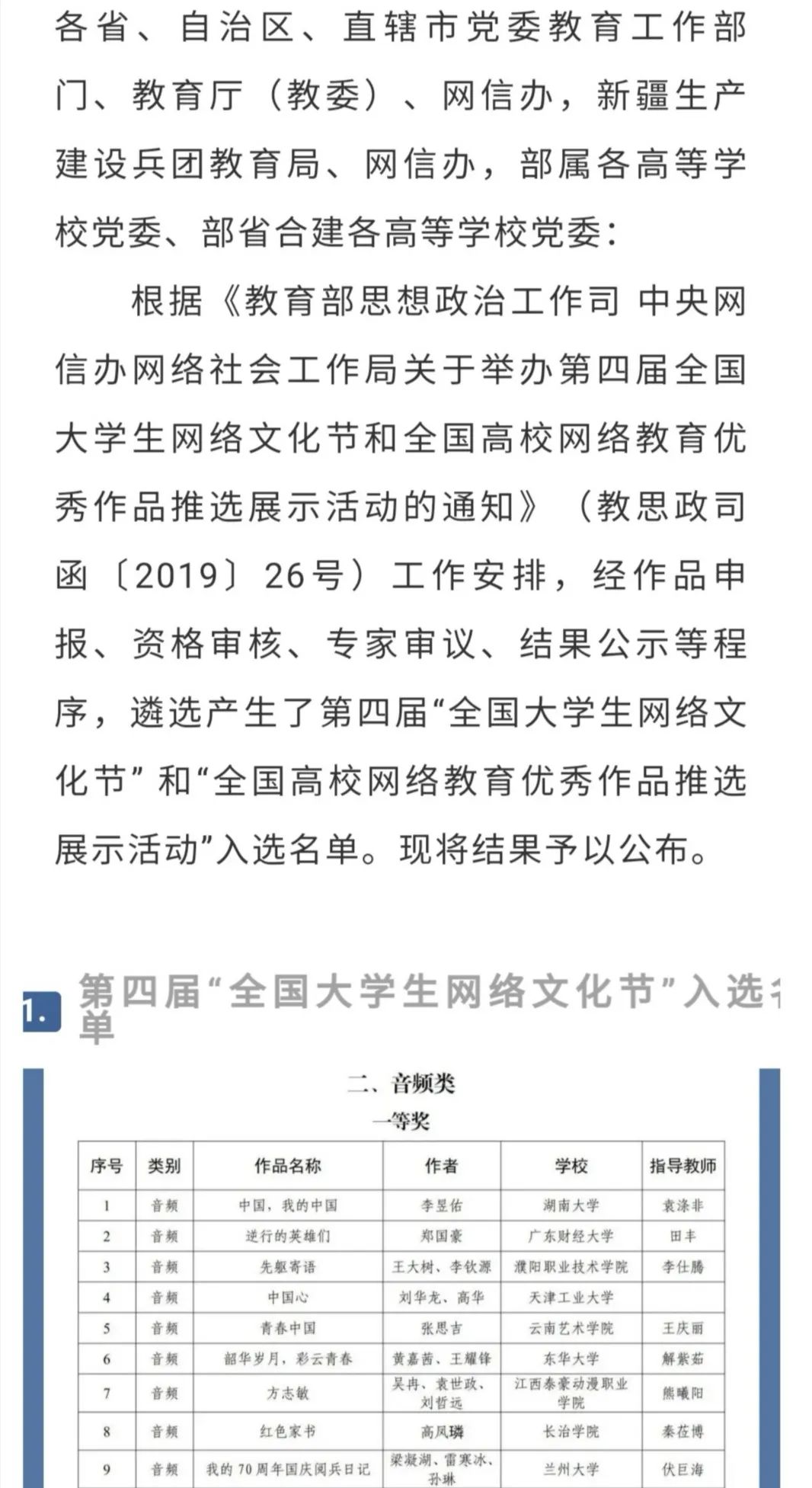 喜报！我校在第十届全区大学生网络文化节及2025年全区高校网络教育优秀作品推选展中取得辉煌成就