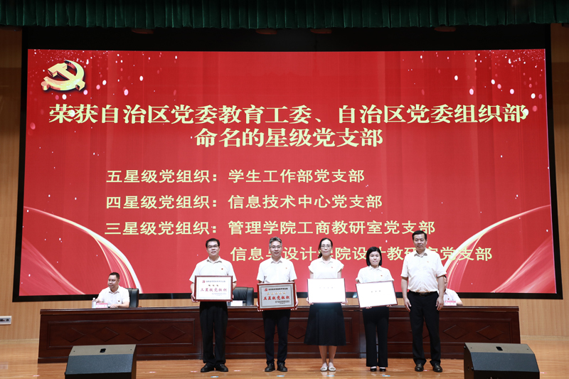 中国共产党上海工商职业技术学院第一次党员代表大会报告，一图解读