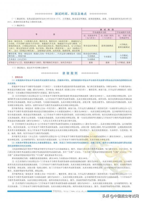 新时代里程碑，中国共产党上海工商职业技术学院第一届党员代表大会胜利闭幕，选举产生首届党委