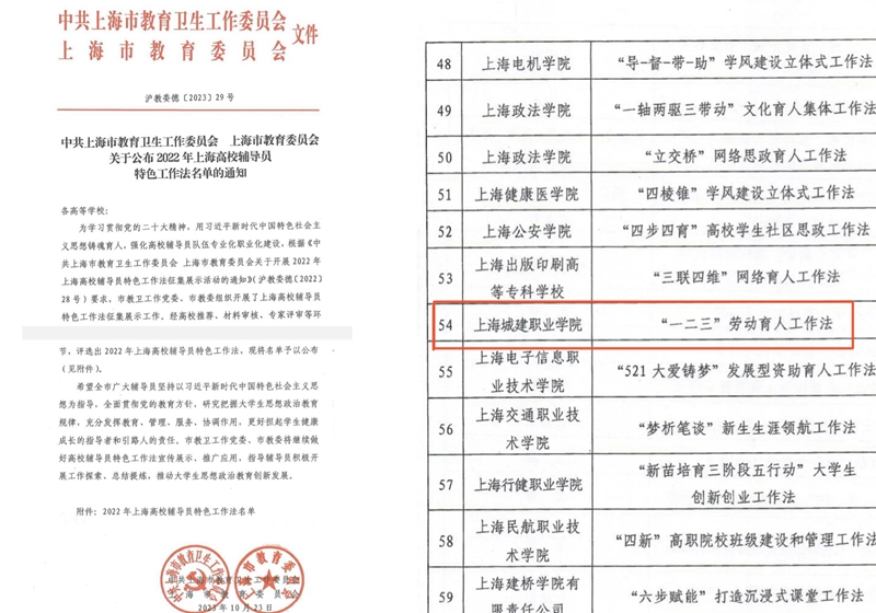 喜报！我校工作室成功入选第二批上海高校高水平辅导员工作室培育建设项目