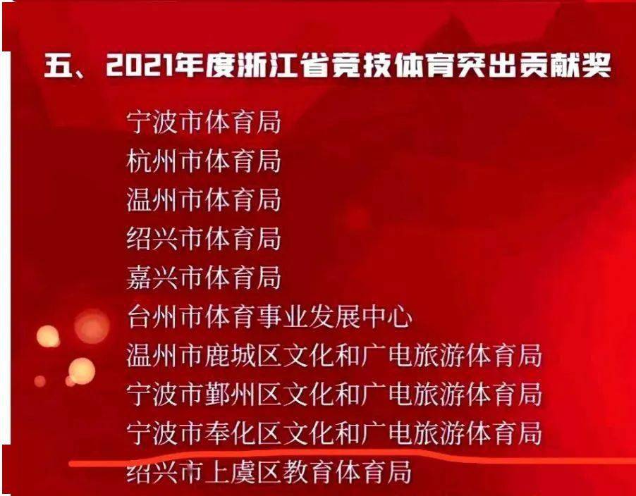 喜报！我校在2025年全区资助育人项目和工作典型案例评选活动中荣获一等奖