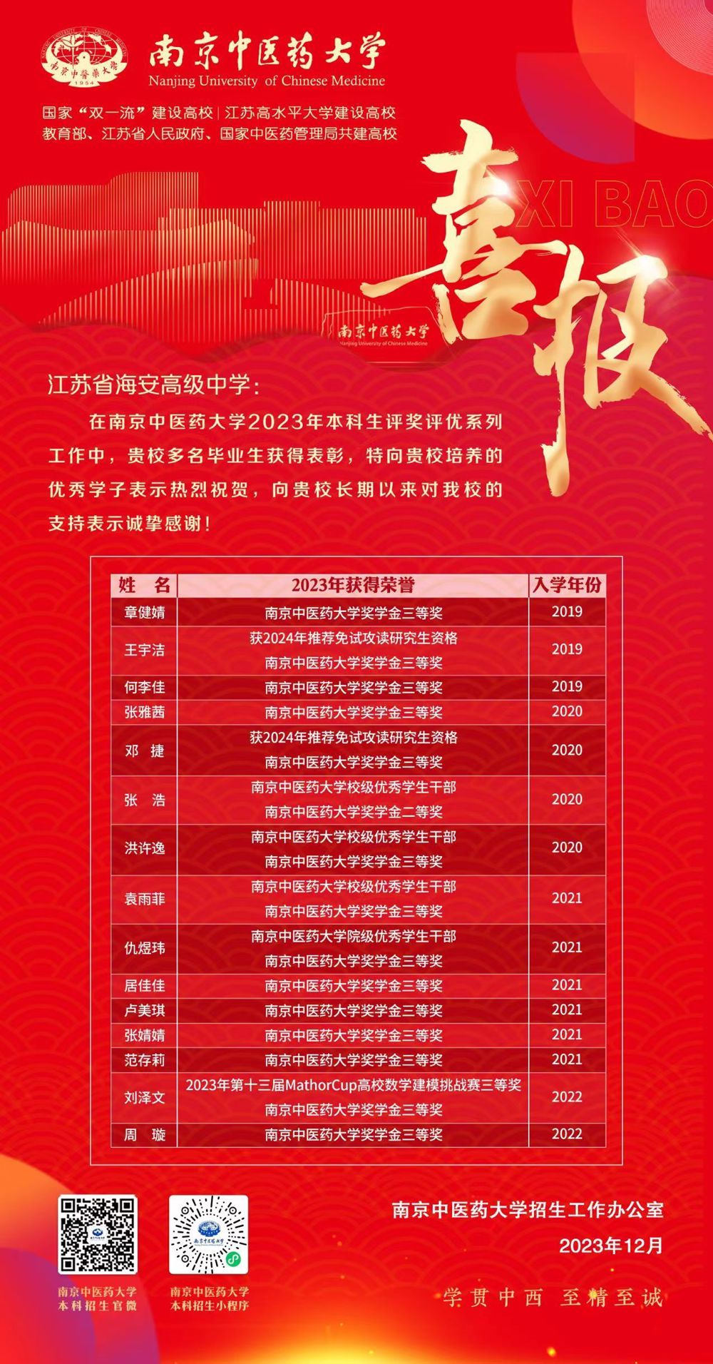 我院在2025年全区高校思想政治工作评选中荣获佳绩