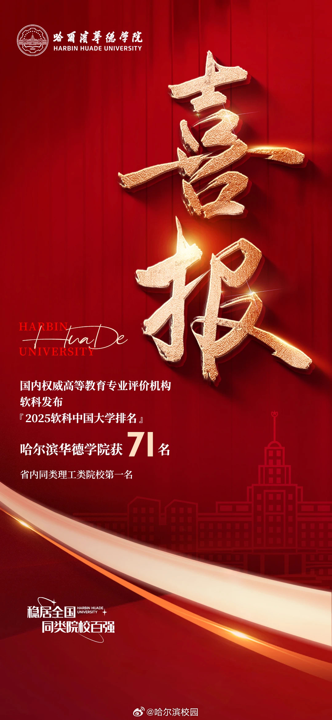 喜报，我院获评中国教育在线2025年度新媒体传播创新高职院校