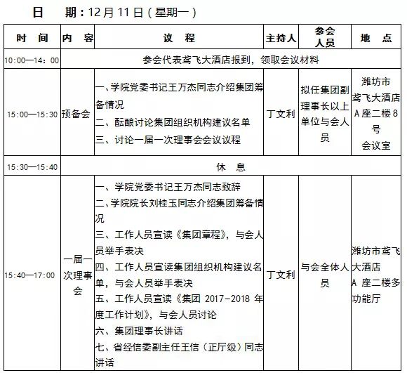 我院召开上海新一轮高水平高职学校和专业建设申报工作总结会暨新一轮双高建设启动研讨会