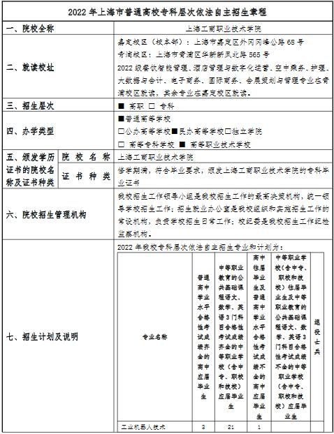上海工商职业技术学院章程（2025年核准批复）