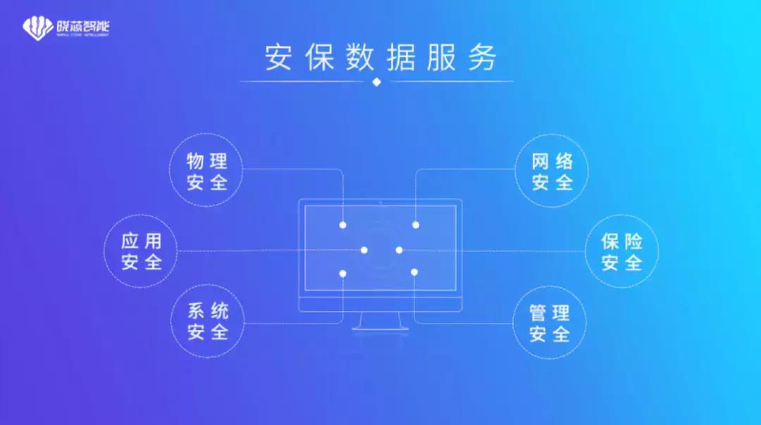 我院与建行上海区分行携手共进，开展金融消费者权益保护教育宣传活动