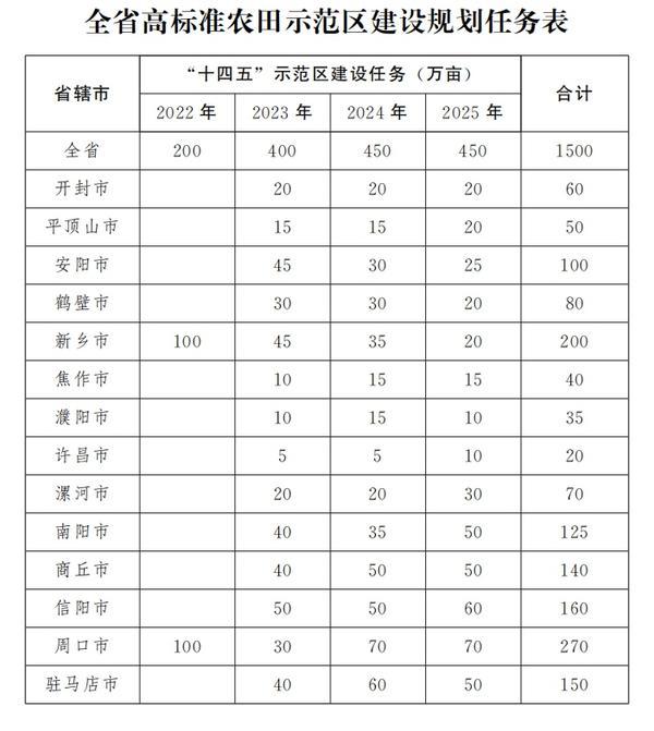 我院圆满结束2025年第一期粮食系统干部职工综合能力提升培训班